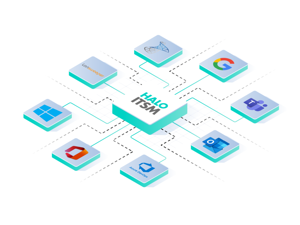 HaloITSM Integrations HaloITSM Integrations