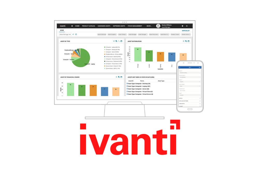 Ivanti logo with screenshot