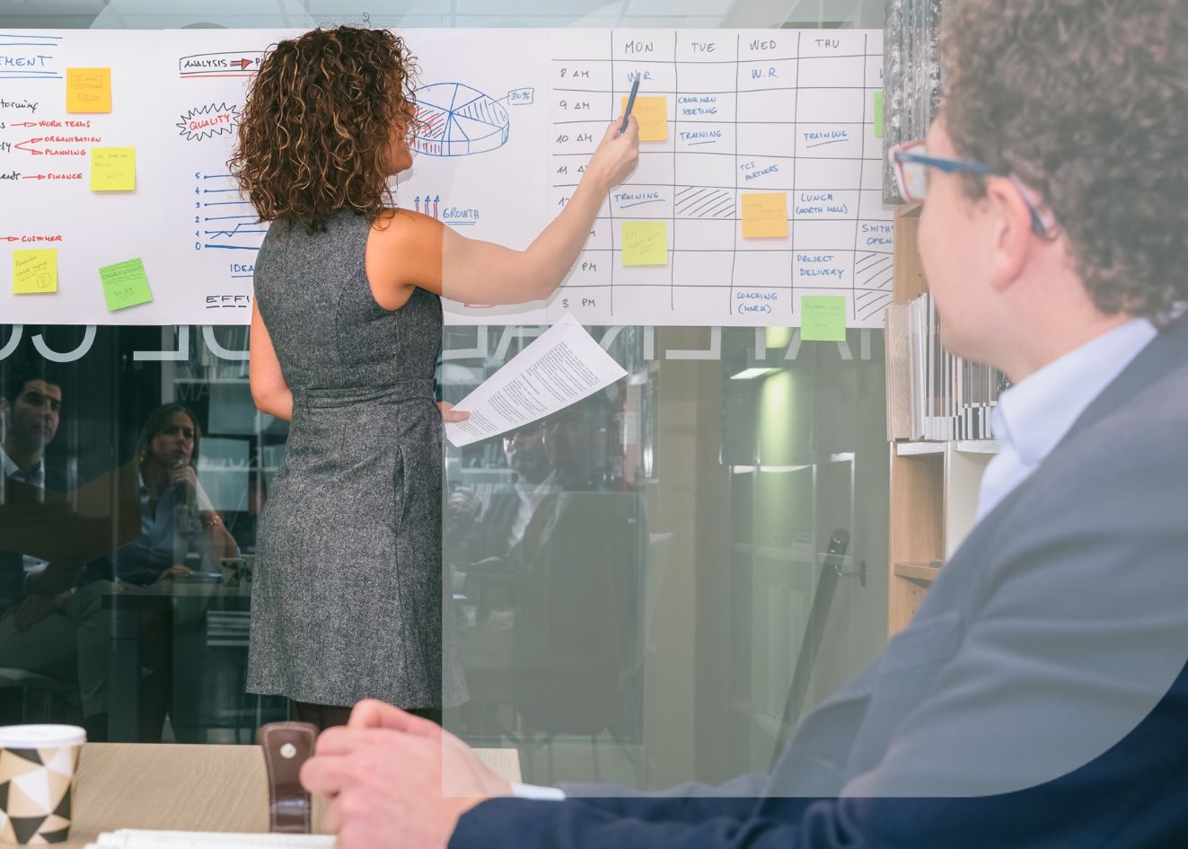 Solution Design. Service Dynamics