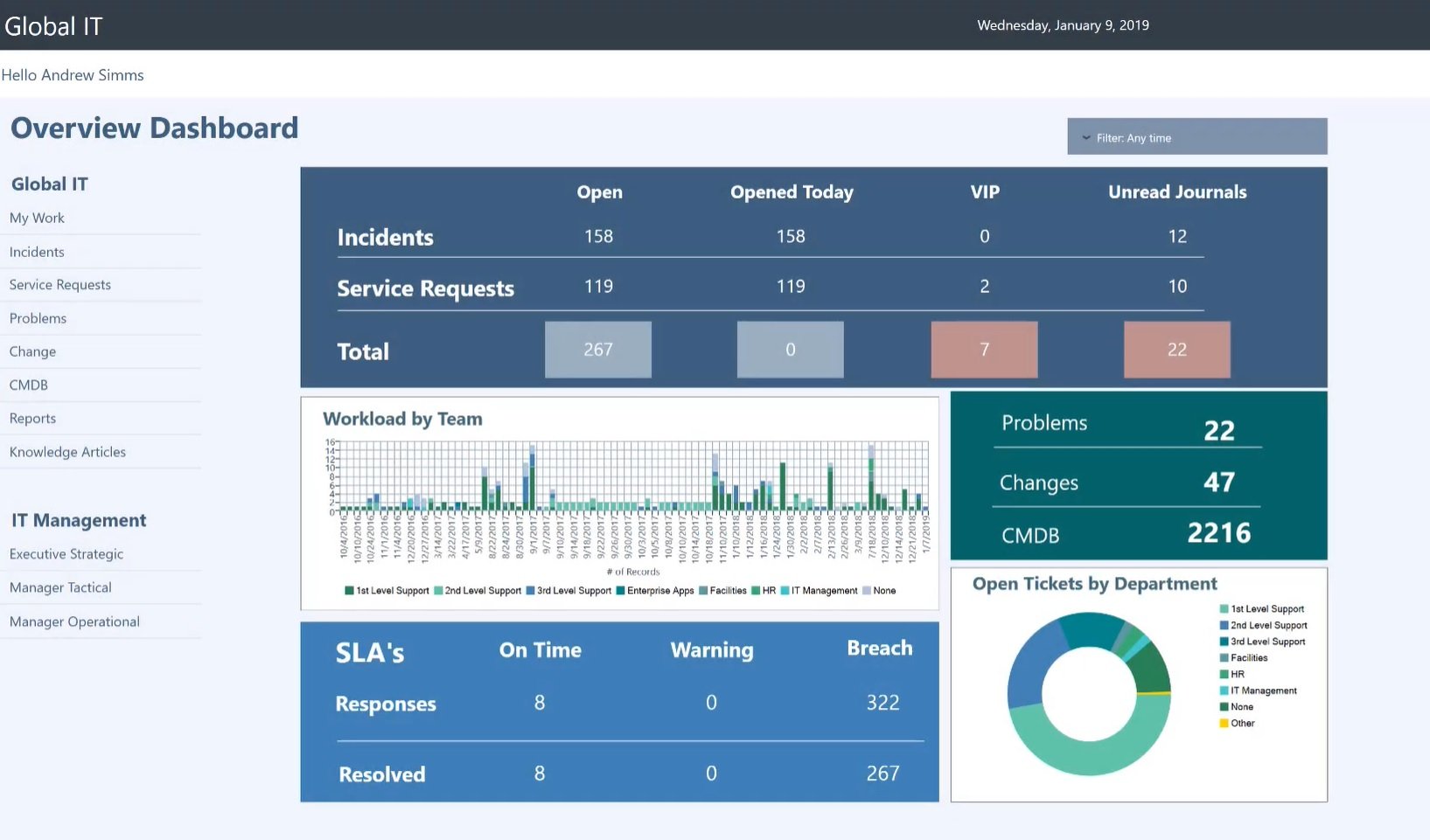 Cherwell-Microsoft-Teams-mApps Cherwell-Microsoft-Teams-mApps
